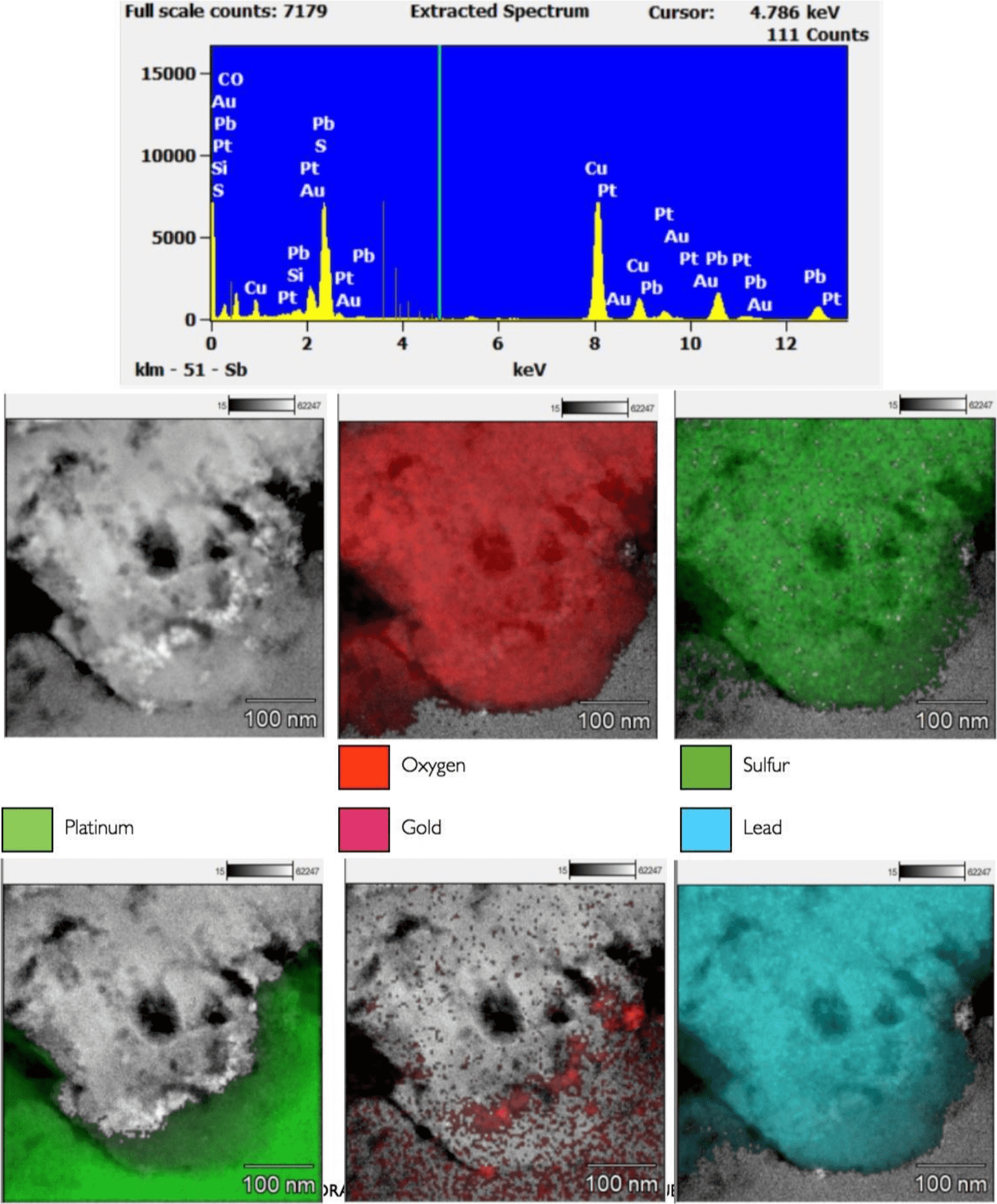 STEM and EDS mapping of lead sulfate crystals with gold particles present